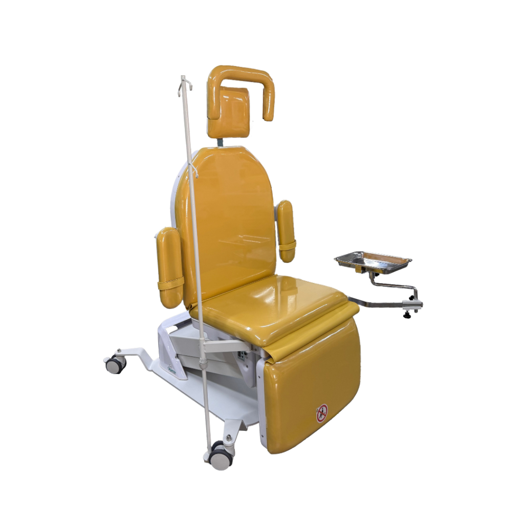 CEC3